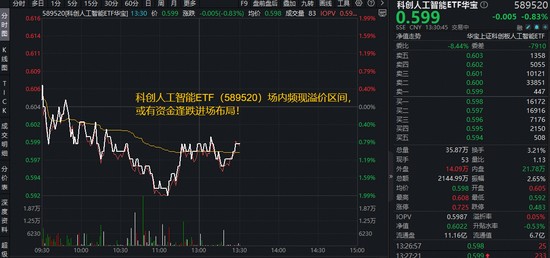 国产AI产业链加速演进；算力与应用双轮驱动。