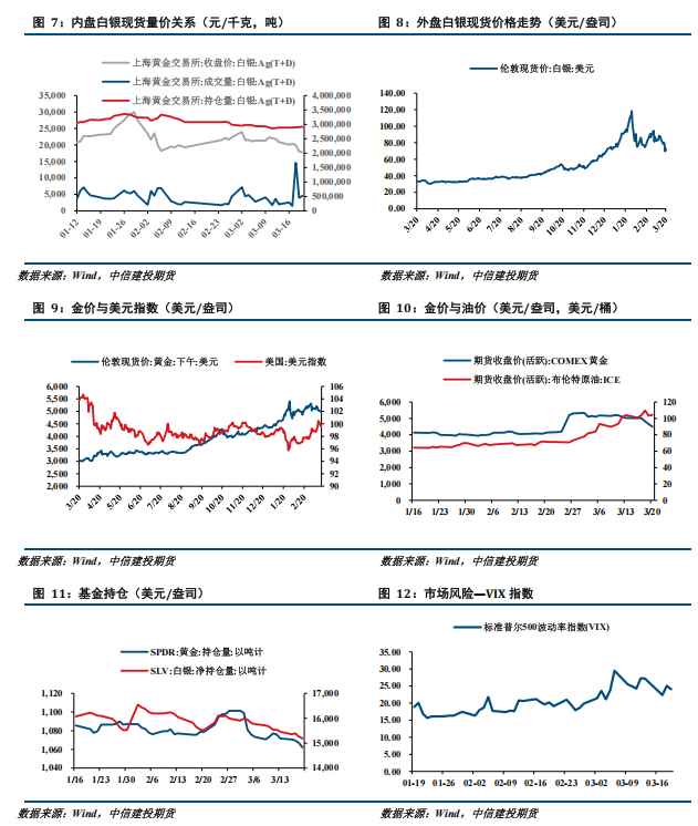  中东局势持续影响，贵金属价格面临调整压力。 股票财经 中东局势持续影响，贵金属价格面临调整压力。 股票财经 中东局势持续影响，贵金属价格面临调整压力。 股票财经