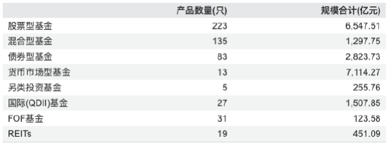  百亿营收背后的增长迷雾：透视头部公募的扩张逻辑与风险隐忧 股票财经 百亿营收背后的增长迷雾：透视头部公募的扩张逻辑与风险隐忧 股票财经