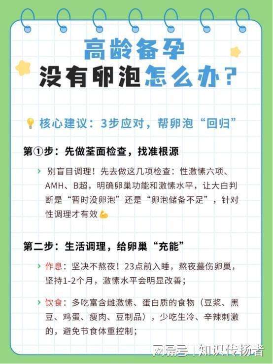  高龄备孕群体：科学应对卵巢储备不足的系统化进阶方案 健康养生