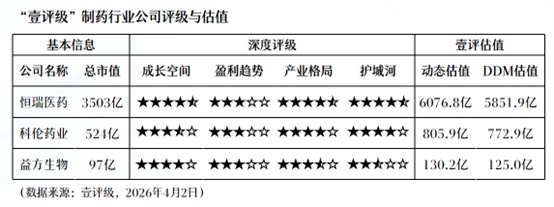  航空蓝海探秘：2026年周期反转背后的投资真相 股票财经