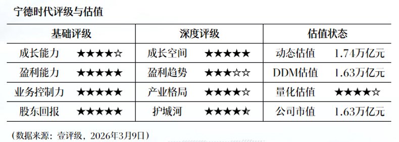  航空蓝海探秘：2026年周期反转背后的投资真相 股票财经