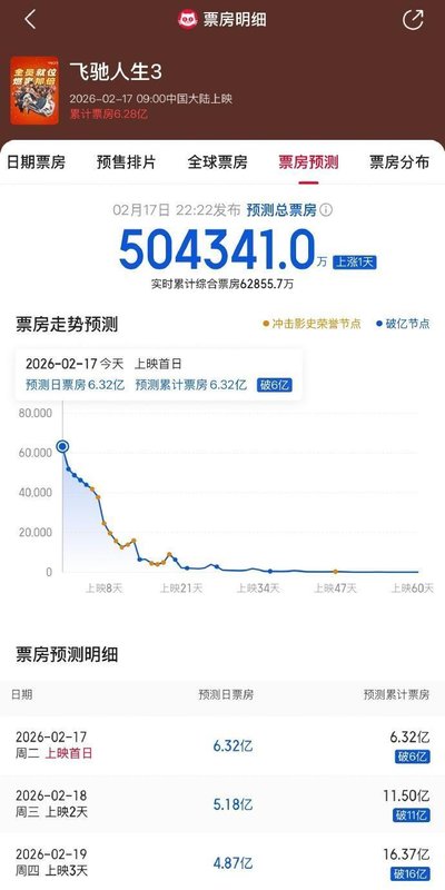  近期市场风向：避险资产的黄金布局策略 股票财经