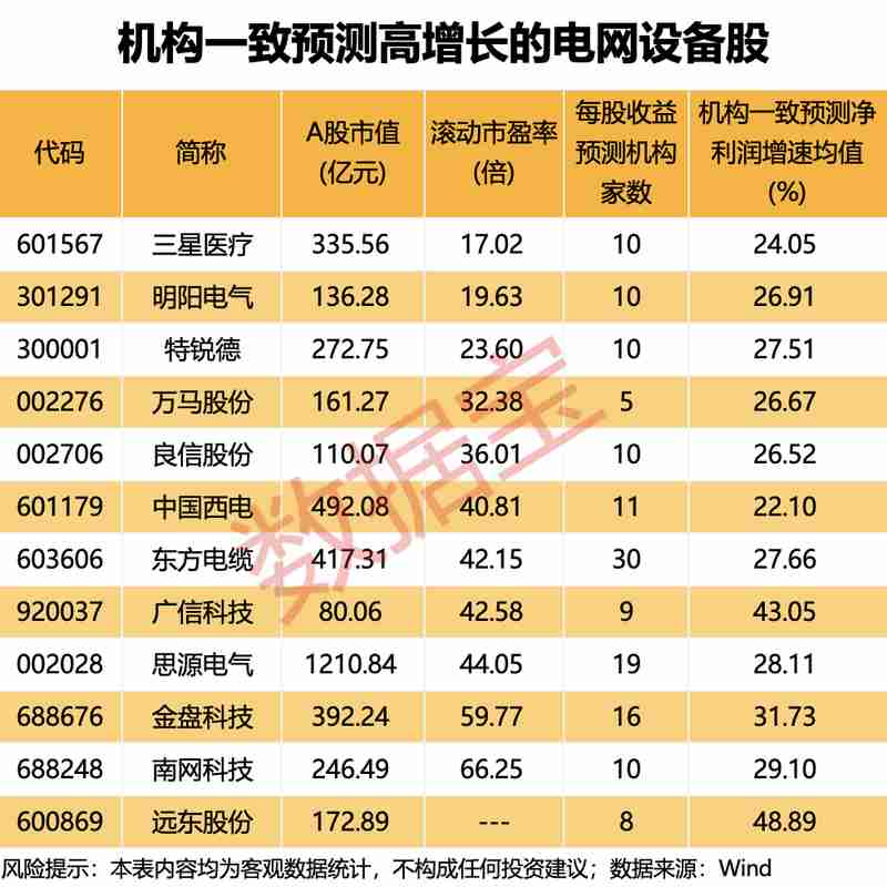  近期市场风向：避险资产的黄金布局策略 股票财经