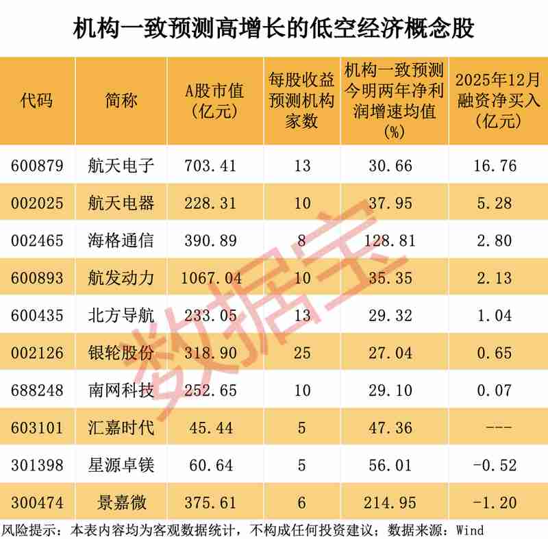  近期市场风向：避险资产的黄金布局策略 股票财经