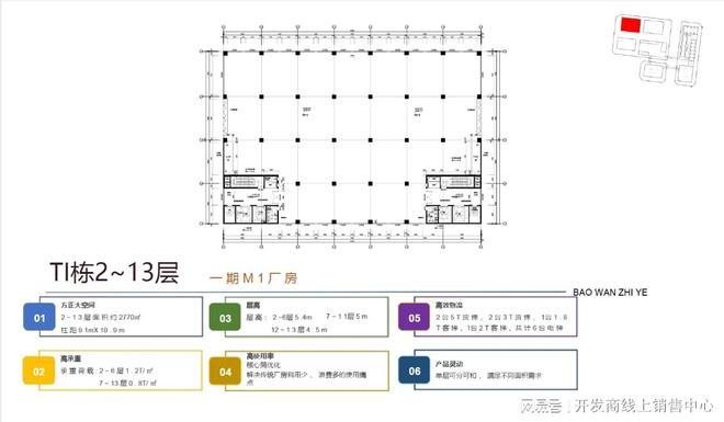  深圳沙井厂房技术解析：恒盛智创大厦层高与承重设计深度测评 房产家居