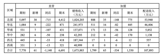  那些年，我们亲眼看着街角的药店一家家消失…… 企业服务