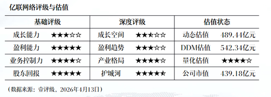  特宝生物引入CAM-E小分子药物：慢乙肝治疗管线为何需要“第三支柱”？ 企业服务