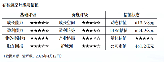  特宝生物引入CAM-E小分子药物：慢乙肝治疗管线为何需要“第三支柱”？ 企业服务
