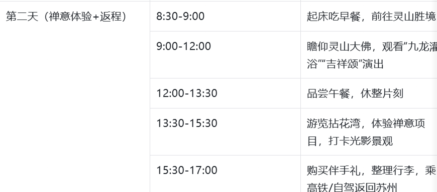  苏州无锡1小时交通圈实测报告：基于三次踩点验证的最优周边游方案 文化旅游