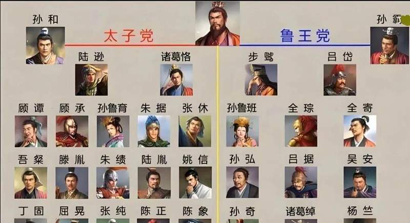  《赤壁之战底层逻辑：江东士族的利益博弈与权力布局》 新闻