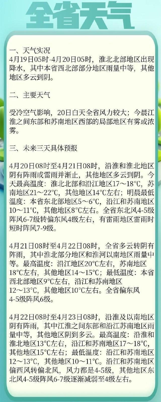  冷空气南下江苏：气象数据拆解与气温骤降应对指南 新闻