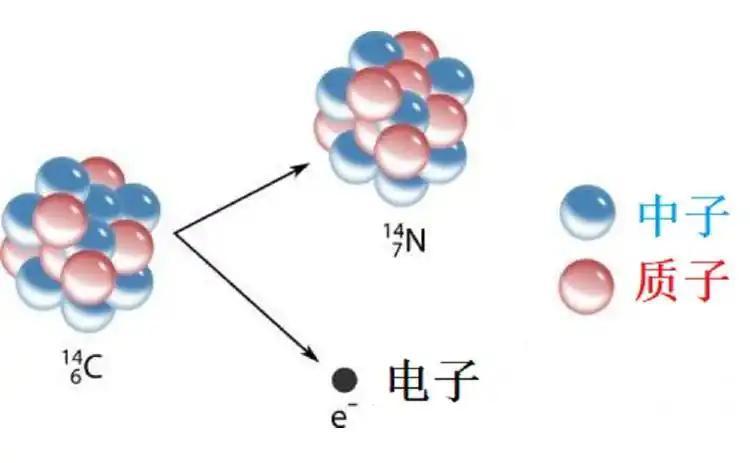 物理学的永恒追问:盐溶于水背后的质量之谜 IT技术 物理学的永恒追问:盐溶于水背后的质量之谜 IT技术 物理学的永恒追问:盐溶于水背后的质量之谜 IT技术 物理学的永恒追问:盐溶于水背后的质量之谜 IT技术