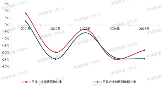 从“产品领先”到穿越周期:保利置业2025年财务密码深度解析 房产家居 从“产品领先”到穿越周期:保利置业2025年财务密码深度解析 房产家居